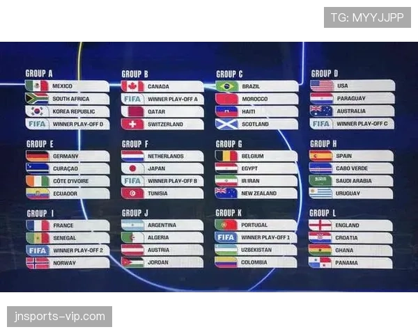 2026世界杯48队分12组赛制如何规定，小组前两名和小组第三如何出线