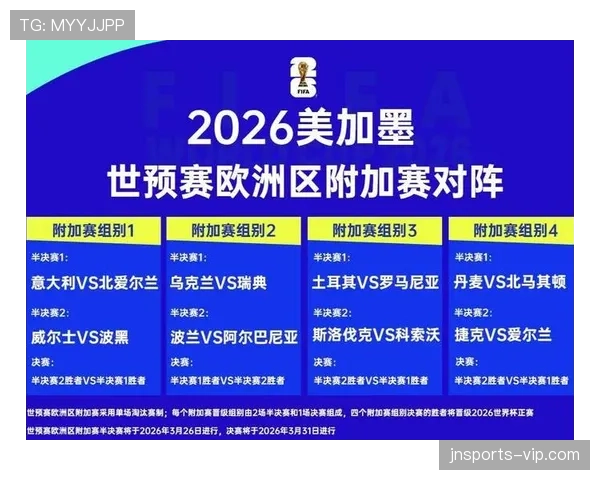 2026世界杯开幕战赛前最值得关注的数据是什么