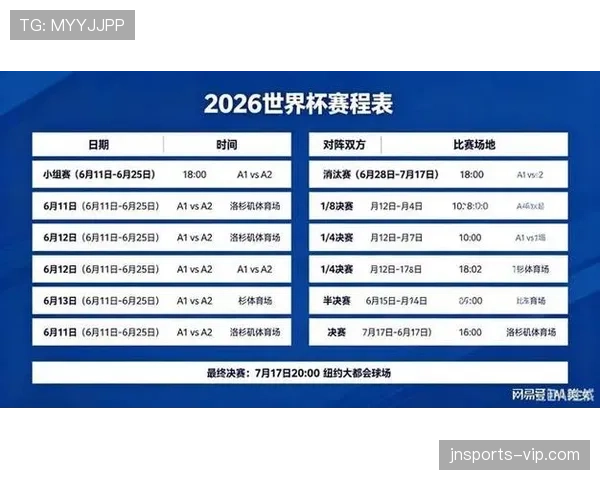 2026世界杯种子队分组规则怎么确定