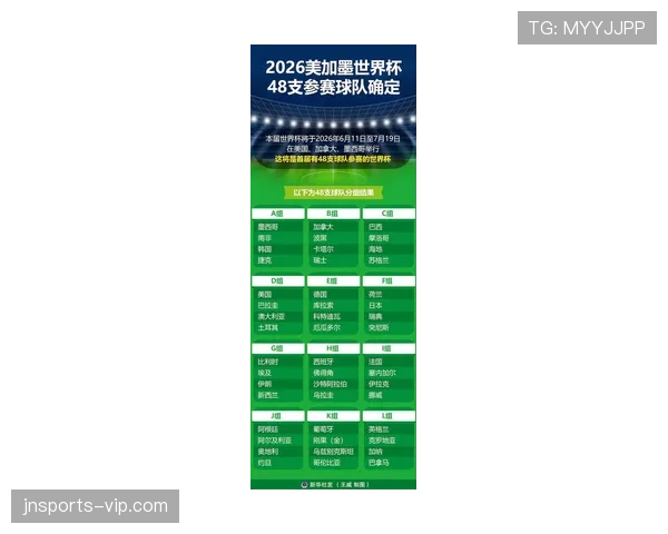 2026世界杯48队时代世界杯格局如何改变