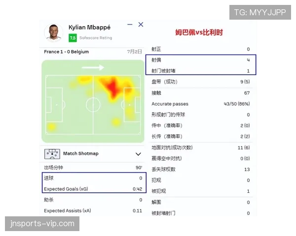 英格兰世界杯夺冠概率为何持续走高